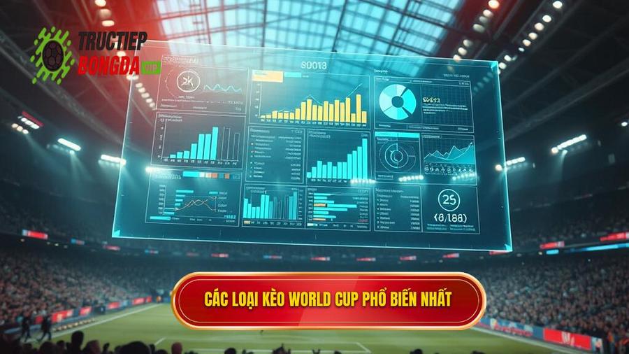 Các loại kèo phổ biến khi soi kèo World Cup
