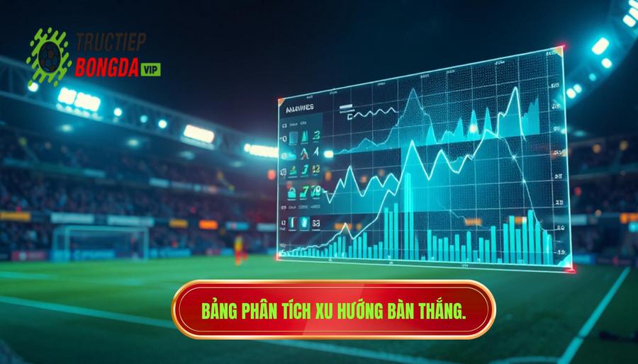 Bảng phân tích xu hướng bàn thắng trong các trận cầu tâm điểm