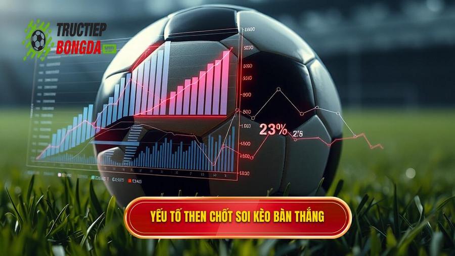 Các yếu tố then chốt khi phân tích soi kèo theo bàn thắng